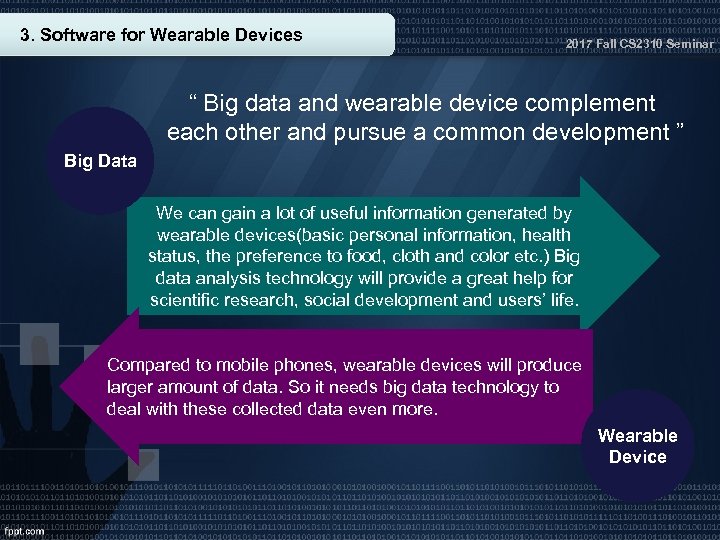 3. Software for Wearable Devices 2017 Fall CS 2310 Seminar “ Big data and