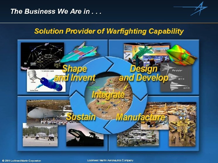 The Business We Are in. . . Solution Provider of Warfighting Capability © 2009