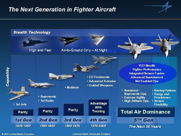 The Next Generation in Fighter Aircraft • Multirole • LO Treatments • Advanced Avionics