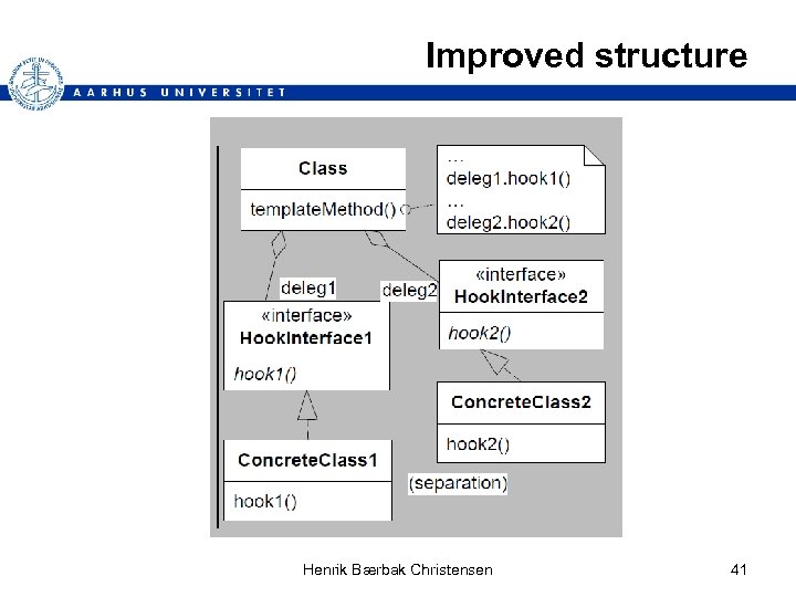 Improved structure Henrik Bærbak Christensen 41 