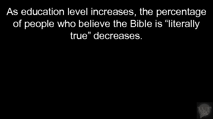 As education level increases, the percentage of people who believe the Bible is “literally