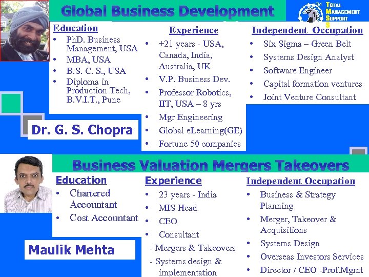 Global Business Development Education • • Ph. D. Business • Management, USA MBA, USA