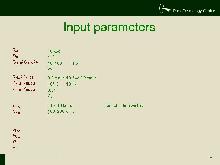 Input parameters rgal Ncl rcl, min; rcl, max; β 10 kpc ∼ 105 10–