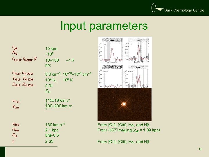 Input parameters rgal Ncl rcl, min; rcl, max; β 10 kpc ∼ 105 10–