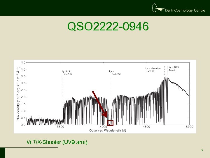 QSO 2222 -0946 VLT/X-Shooter (UVB arm) 3 