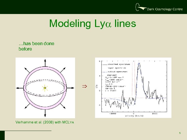 Modeling Lya lines …has been done before ⇒ Verhamme et al. (2008) with MCLYA