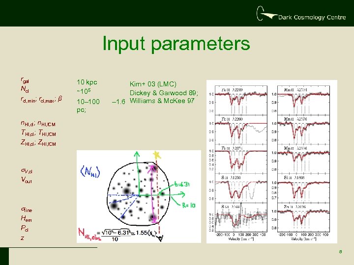 Input parameters rgal Ncl rcl, min; rcl, max; β 10 kpc ∼ 105 10–