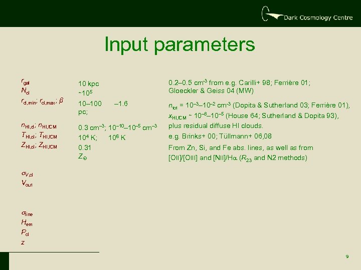 Input parameters rgal Ncl rcl, min; rcl, max; β 10 kpc ∼ 105 10–