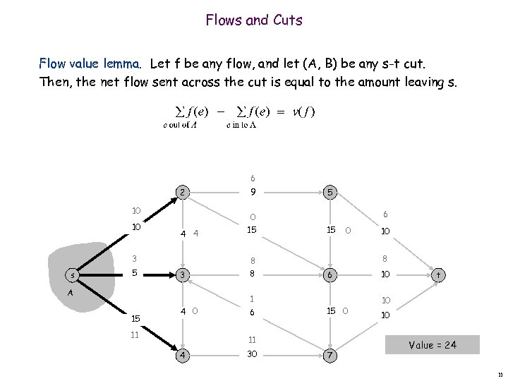 Comp 4 Design And Analysis Of Algorithms Spring