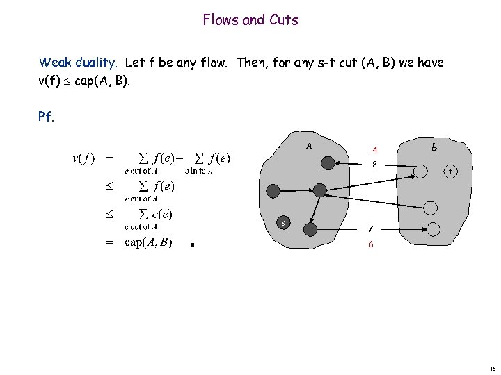 Flows and Cuts Weak duality. Let f be any flow. Then, for any s-t