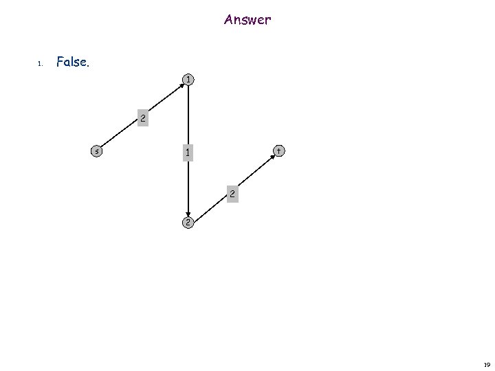 Answer 1. False. 1 2 s t 1 2 2 19 