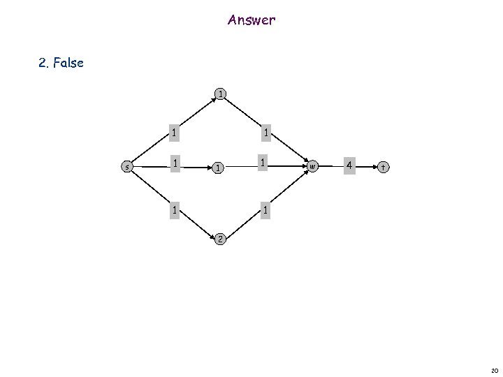 Answer 2. False 1 1 s 1 1 1 w 4 t 1 2