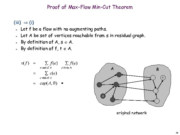 Proof of Max-Flow Min-Cut Theorem (iii) (i) Let f be a flow with no