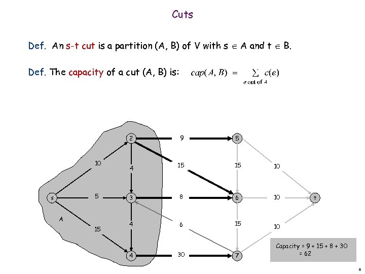 Comp 4 Design And Analysis Of Algorithms Spring