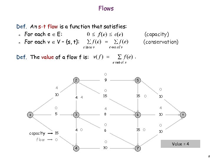 Flows Def. An s-t flow is a function that satisfies: For each e E: