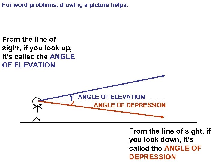 For word problems, drawing a picture helps. From the line of sight, if you