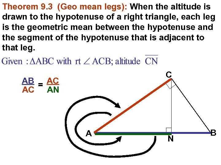 Theorem 9. 3 (Geo mean legs): When the altitude is drawn to the hypotenuse