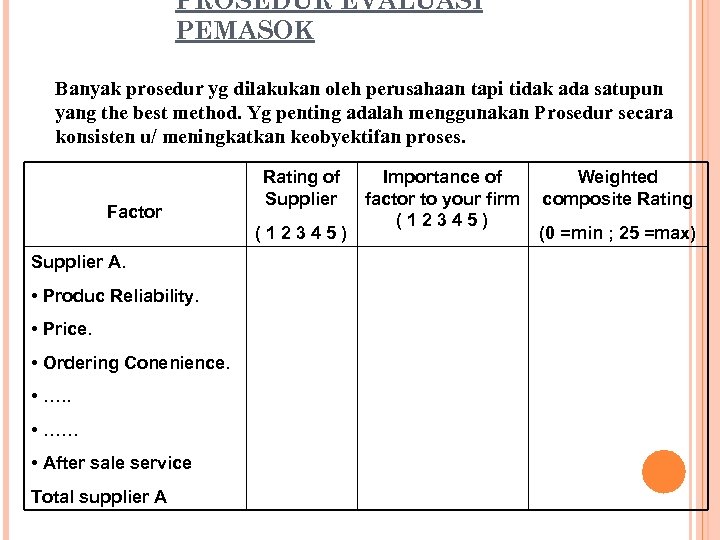 PROSEDUR EVALUASI PEMASOK Banyak prosedur yg dilakukan oleh perusahaan tapi tidak ada satupun yang