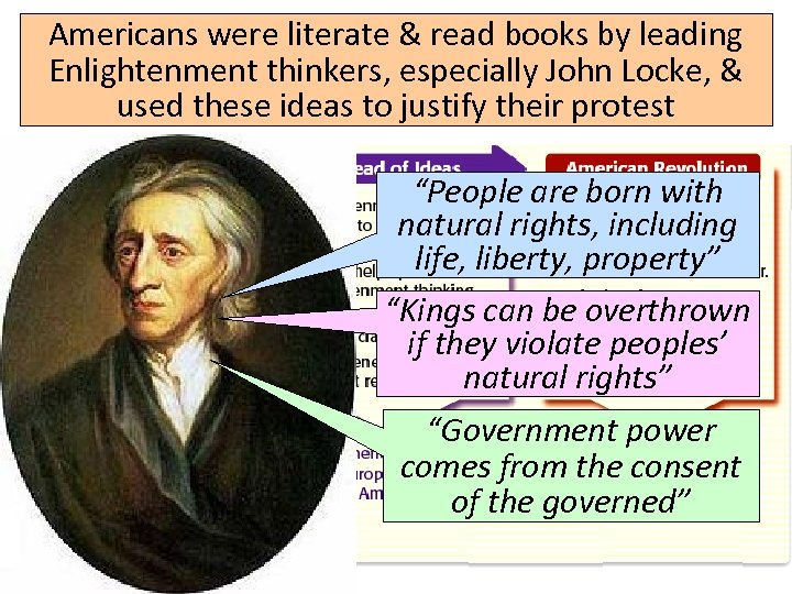 Americans were literate & read books by leading Enlightenment thinkers, especially John Locke, &
