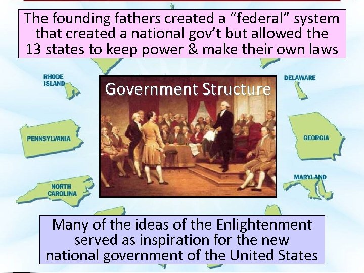 The founding fathers created a “federal” system that created a national gov’t but allowed