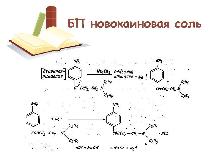 БП новокаиновая соль 