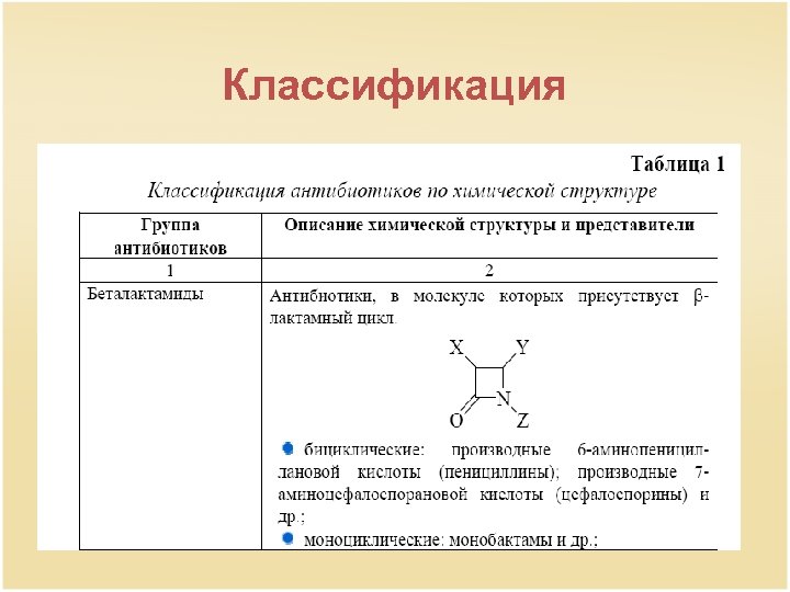 Классификация 