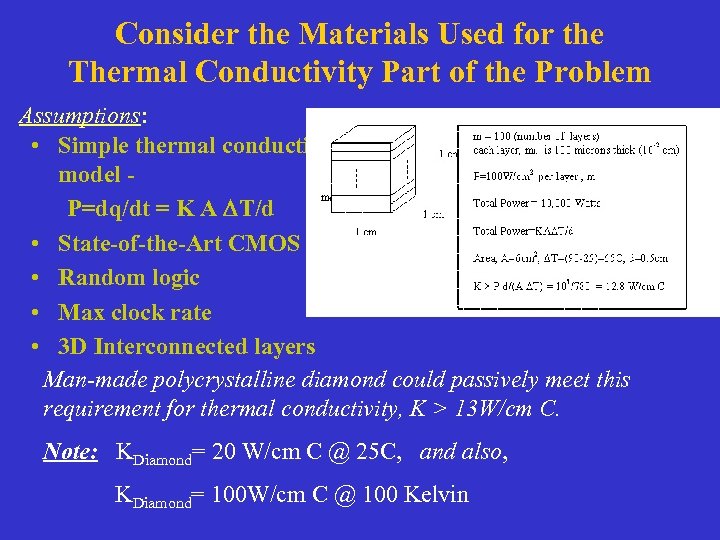 Consider the Materials Used for the Thermal Conductivity Part of the Problem Assumptions: •