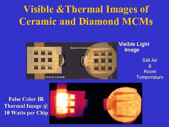 Visible &Thermal Images of Ceramic and Diamond MCMs Diamond Substrate Ceramic Substrate False Color