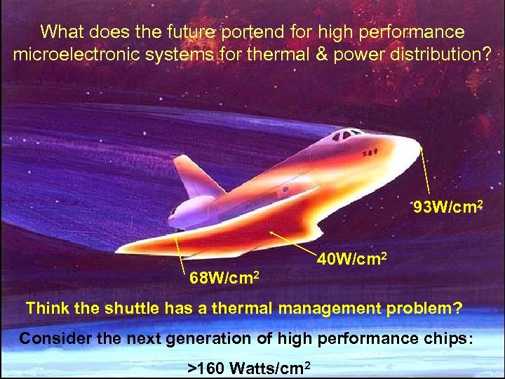 What does the future portend for high performance microelectronic systems for thermal & power