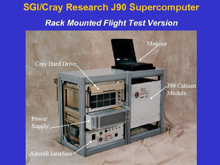 SGI/Cray Research J 90 Supercomputer Rack Mounted Flight Test Version Monitor Cray Hard Drive