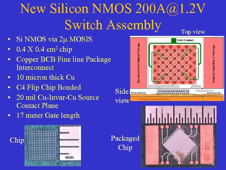 New Silicon NMOS 200 A@1. 2 V Switch Assembly Top view • Si NMOS