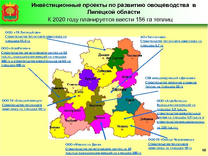 Инвестиционные проекты по развитию овощеводства в Липецкой области К 2020 году планируется ввести 156