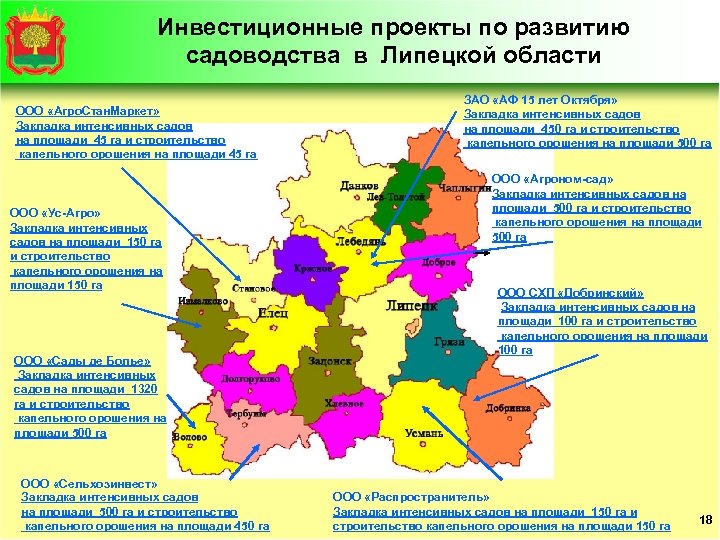 Инвестиционные проекты по развитию садоводства в Липецкой области ООО «Агро. Стан. Маркет» Закладка интенсивных