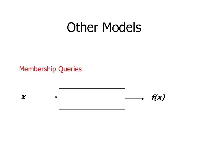 Other Models Membership Queries x f(x) 