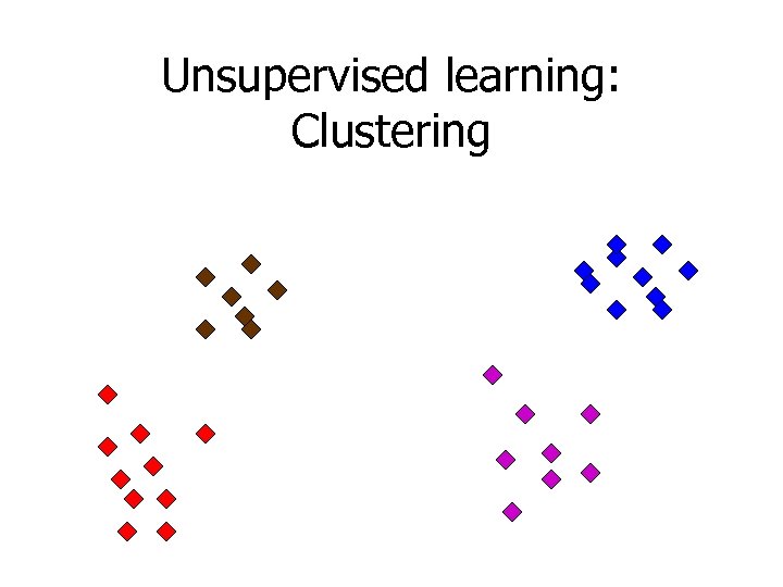 Unsupervised learning: Clustering 