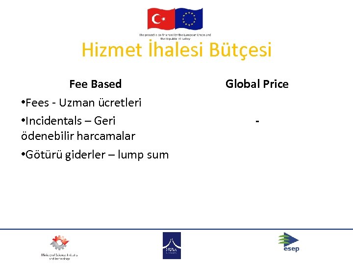 Hizmet İhalesi Bütçesi Fee Based • Fees - Uzman ücretleri • Incidentals – Geri