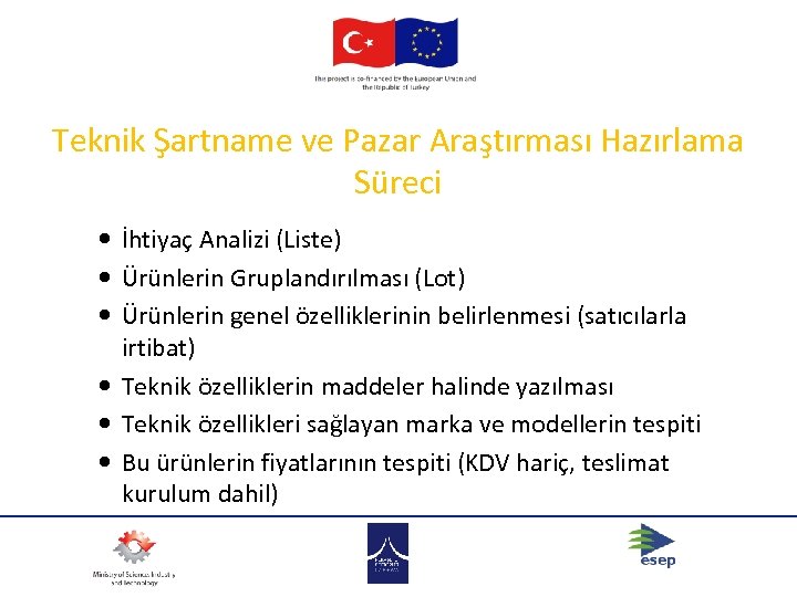Teknik Şartname ve Pazar Araştırması Hazırlama Süreci İhtiyaç Analizi (Liste) Ürünlerin Gruplandırılması (Lot) Ürünlerin