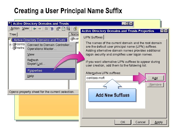 Creating a User Principal Name Suffix Active Directory Domains and Trusts Action View Active