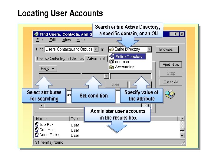 Locating User Accounts Search entire Active Directory, a Find Users, Contacts, and Groupsspecific domain,