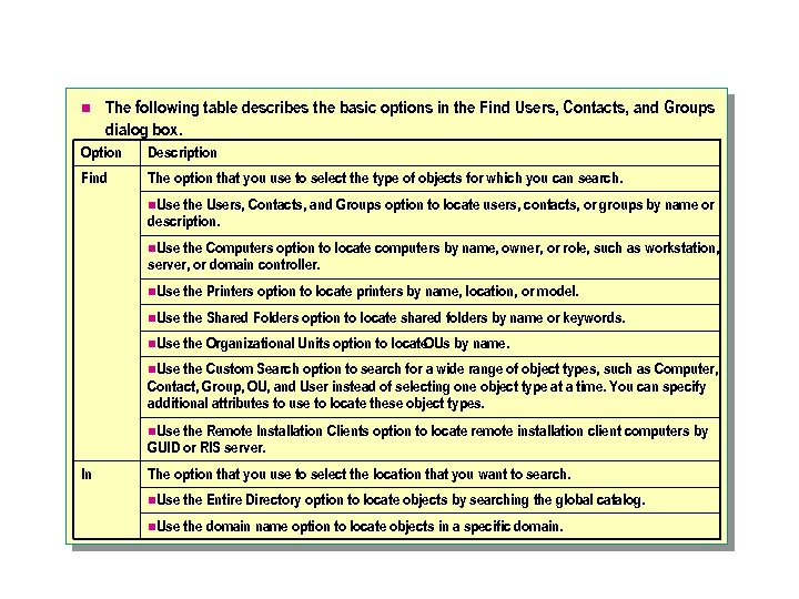 n The following table describes the basic options in the Find Users, Contacts, and