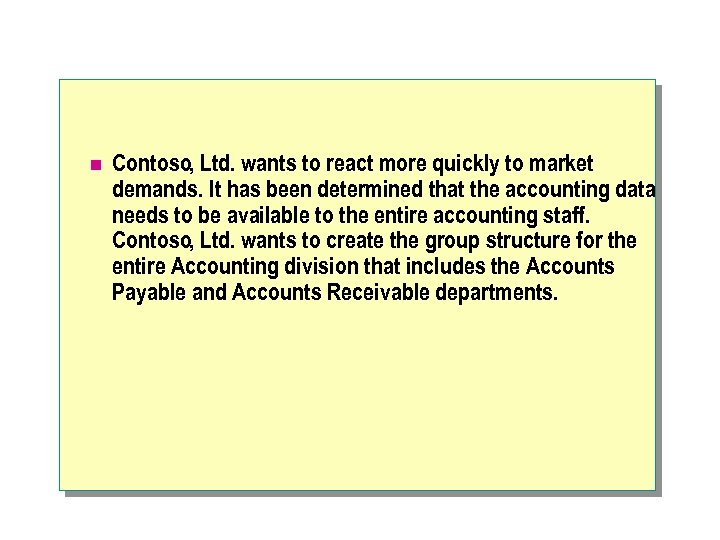 n Contoso, Ltd. wants to react more quickly to market demands. It has been