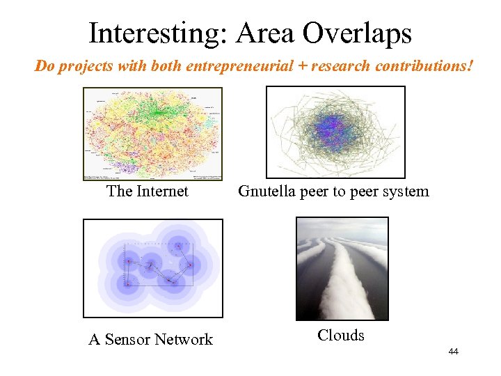 Interesting: Area Overlaps Do projects with both entrepreneurial + research contributions! The Internet A