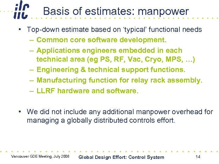 Basis of estimates: manpower • Top-down estimate based on ‘typical’ functional needs – Common