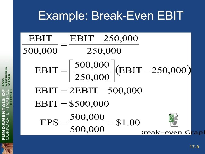 Example: Break-Even EBIT 17 -9 