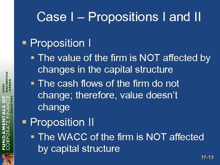 Case I – Propositions I and II § Proposition I § The value of