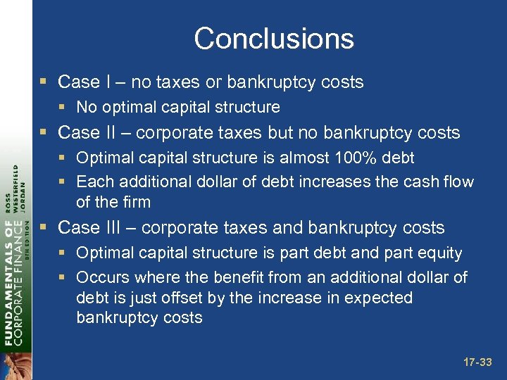 Conclusions § Case I – no taxes or bankruptcy costs § No optimal capital