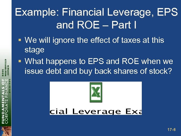 Example: Financial Leverage, EPS and ROE – Part I § We will ignore the