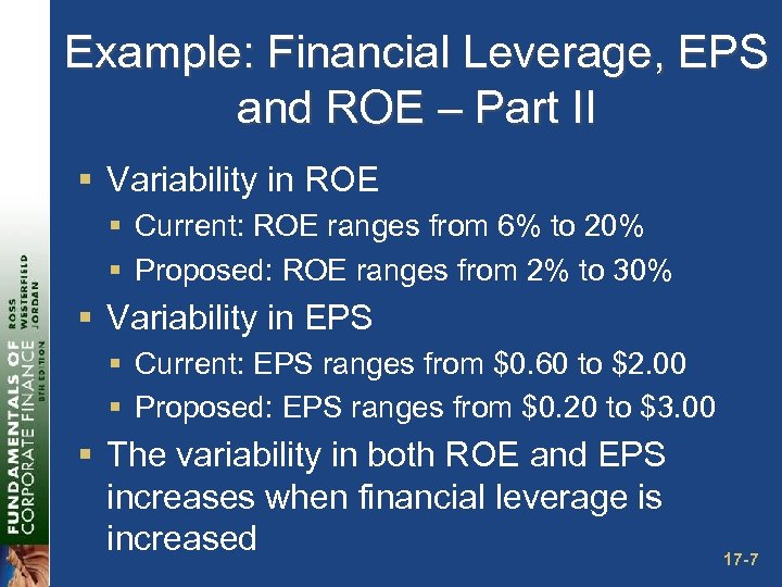 Example: Financial Leverage, EPS and ROE – Part II § Variability in ROE §