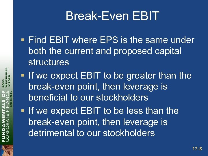 Break-Even EBIT § Find EBIT where EPS is the same under both the current