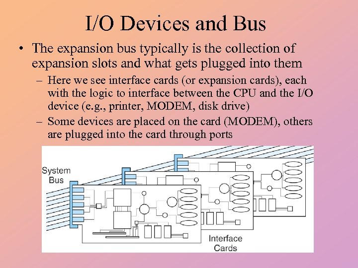 I/O Devices and Bus • The expansion bus typically is the collection of expansion